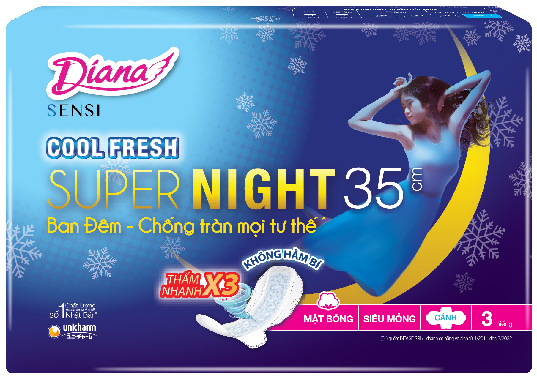 Diana SENSI Cool Fresh Supernight
